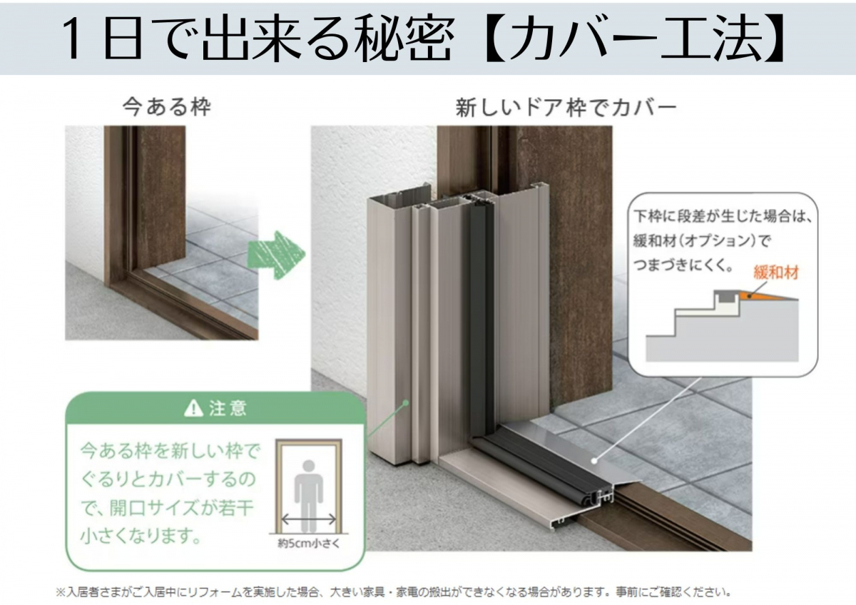 アルロの【玄関リフォーム】集合住宅！入居者様に負担なく１日で出来るカバー工法の施工前の写真1