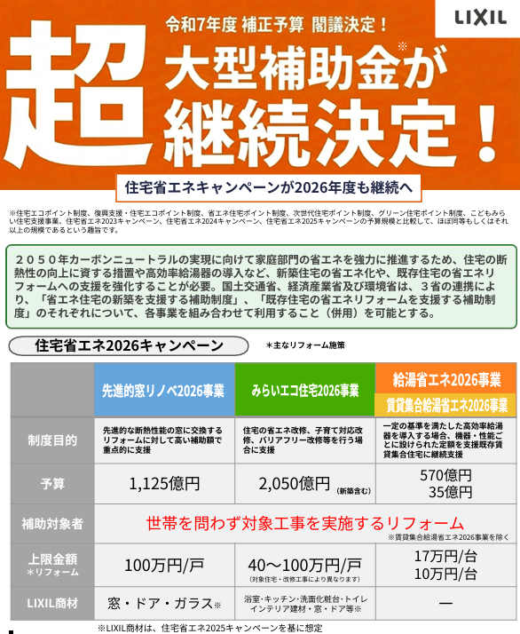 国の大型補助金が、継続決定しました！ イチロのイベントキャンペーン 写真1