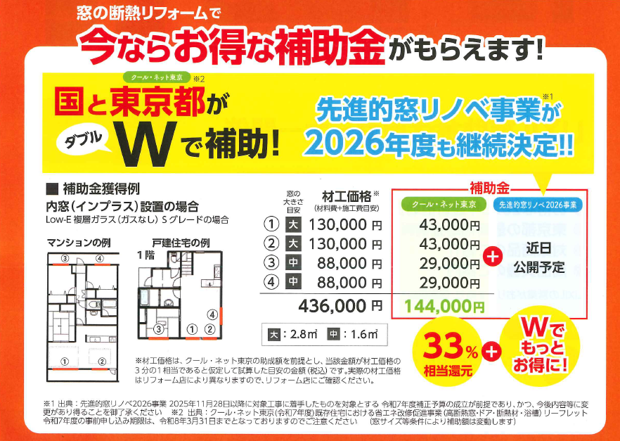 LIXILショールームで補助金活用セミナーが開催されます イチロのイベントキャンペーン 写真2