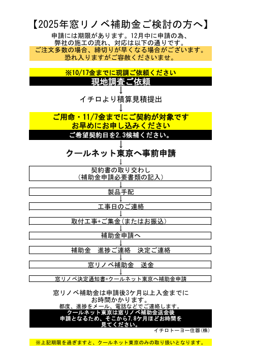 ラストチャンス イチロのブログ 写真1