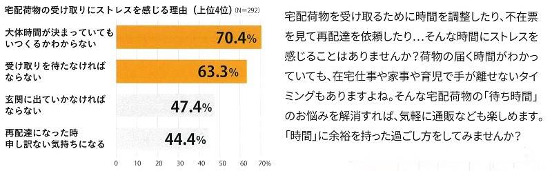 すまいの健康・快適だより　10月号 ユニオントーヨー住器のブログ 写真3