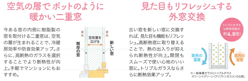 すまいの健康・快適だより　1月号 ユニオントーヨー住器のブログ 写真7