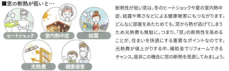 すまいの健康・快適だより　1月号 ユニオントーヨー住器のブログ 写真5