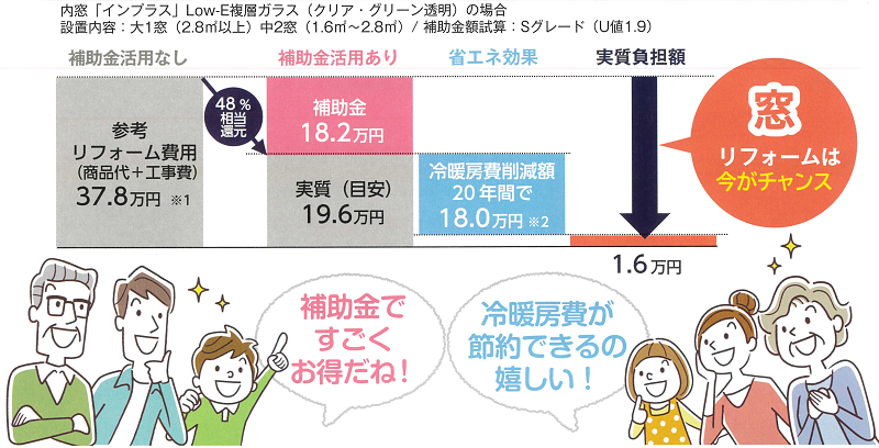 すまいの健康・快適だより　1月号 ユニオントーヨー住器のブログ 写真1