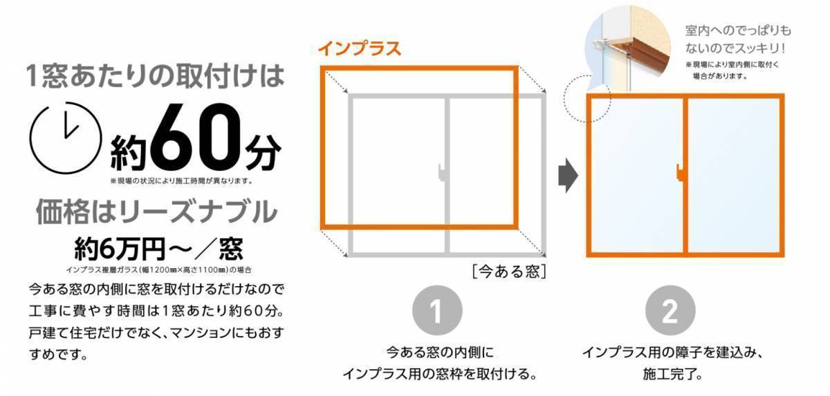 ユニオントーヨー住器の内窓設置工事の施工後の写真3