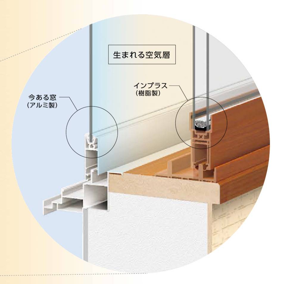 ユニオントーヨー住器のインプラスで冷暖房費ダウン♪の施工後の写真3