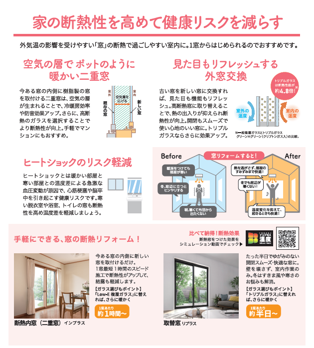 【１月号】すまいの健康・快適だより ナガセキトーヨー住器のブログ 写真2