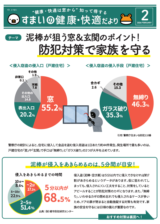 【２月号】すまいの健康・快適だより ナガセキトーヨー住器のブログ 写真1