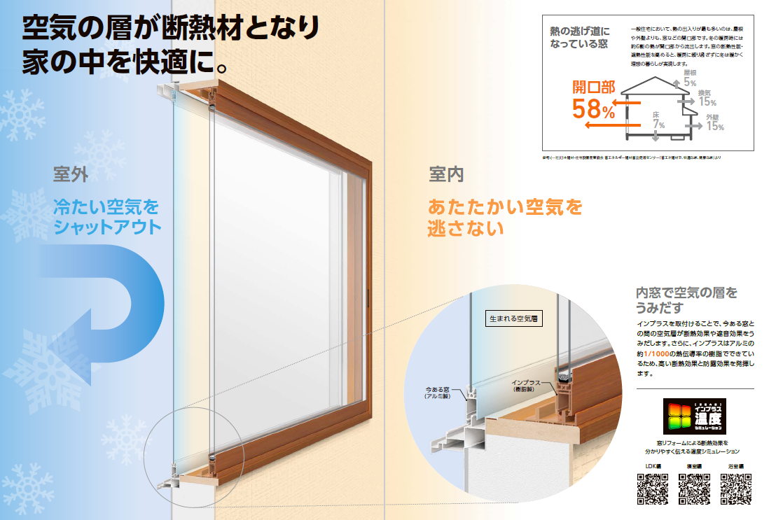 ナガセキトーヨー住器の窓リフォーム【北杜市】すきま風が入ってきて寒い...の施工事例詳細写真1