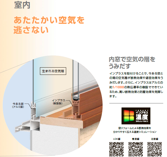 温かい家は寿命を延ばす ナガセキトーヨー住器のブログ 写真2