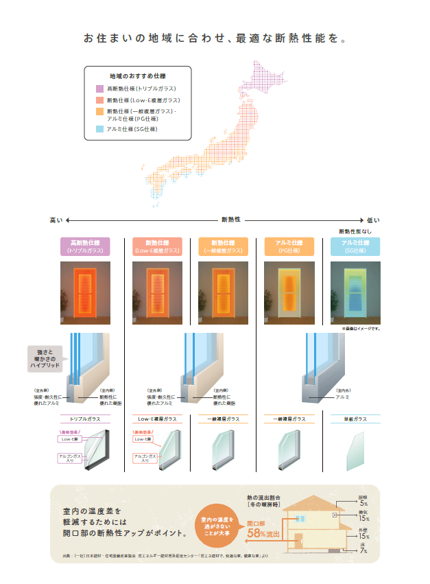ナガセキトーヨー住器の南アルプス市【勝手口ドアリフォーム】防犯+採光アップ!の施工事例詳細写真1