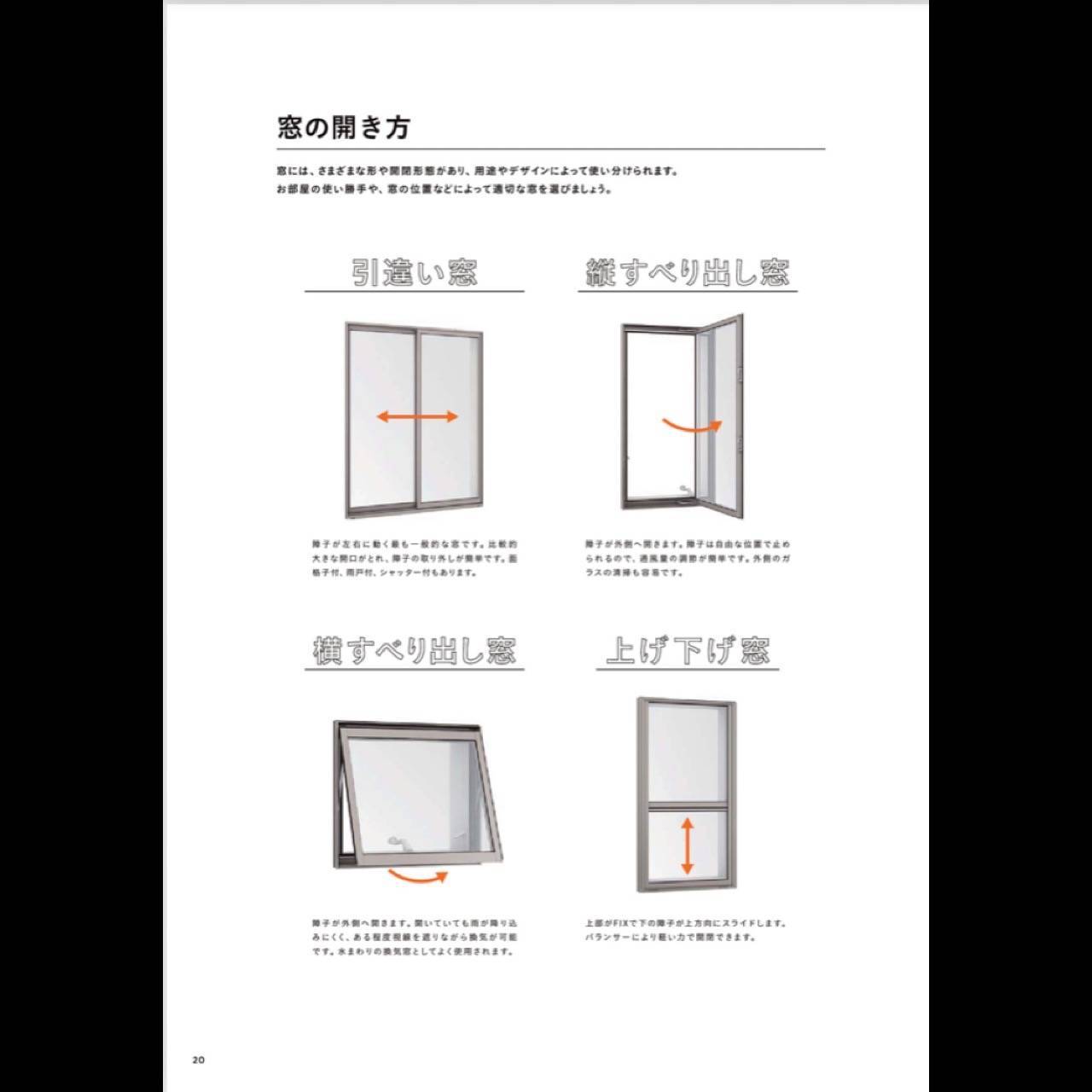 サッシの豆知識（3） 原口建材店 熊本のブログ 写真1