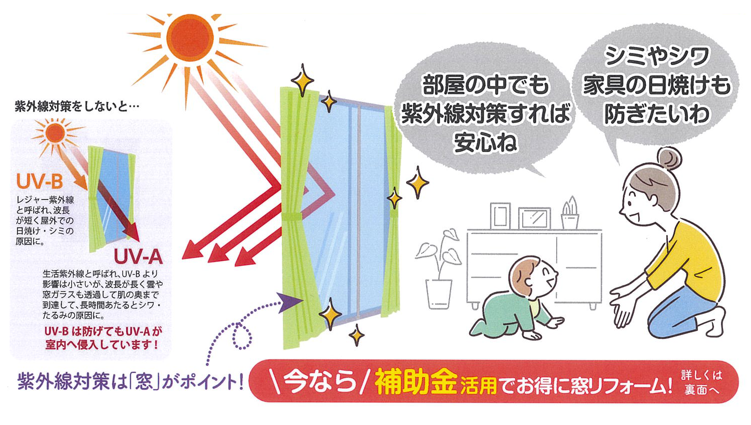 すまいの健康・快適だより7月号 原口建材店 熊本のブログ 写真2
