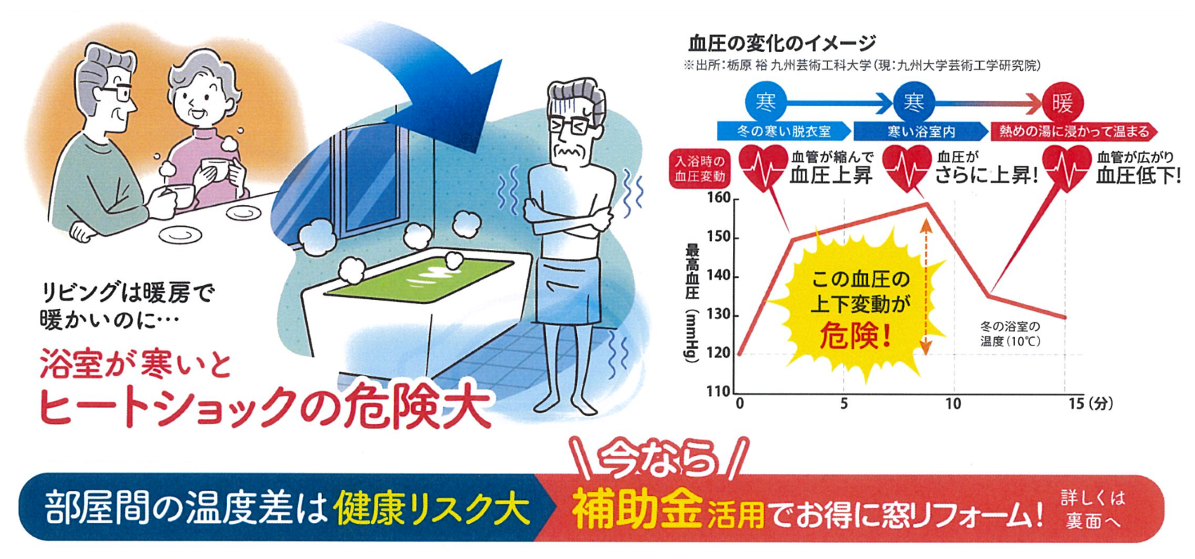 すまいの健康・快適だより11月号 原口建材店 熊本のブログ 写真2