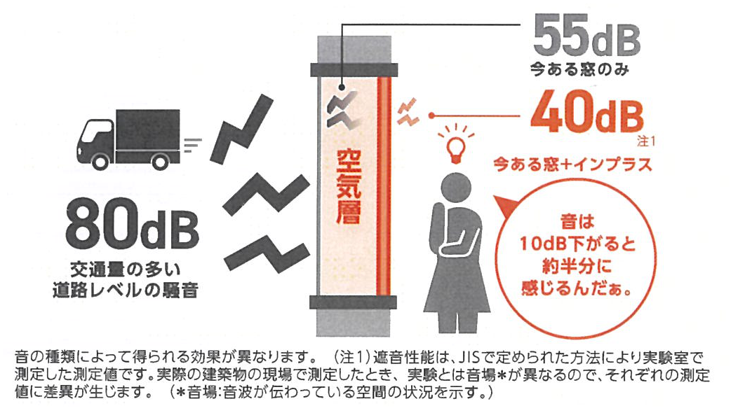 すまいの健康・快適だより3月号 原口建材店 熊本のブログ 写真5