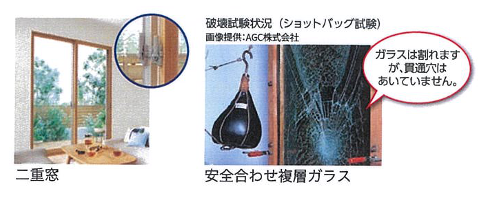 すまいの健康・快適だより9月号 原口建材店 熊本のブログ 写真4