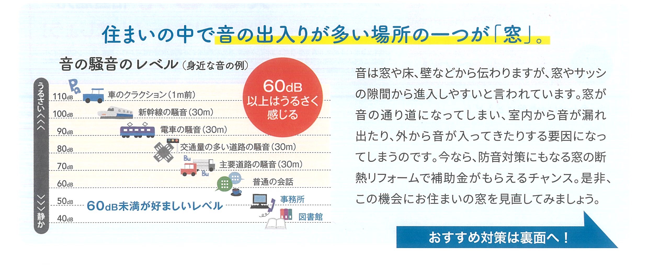 すまいの健康・快適だより4月号 八鹿アルミ 福知山店のイベントキャンペーン 写真2