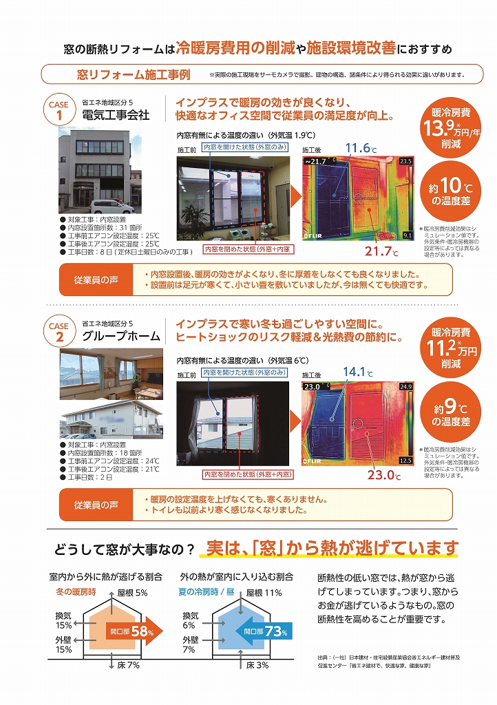 一目で分かる、こんなに違うの!?内窓の効果をサーモカメラで検証 八鹿アルミ 福知山店のブログ 写真1