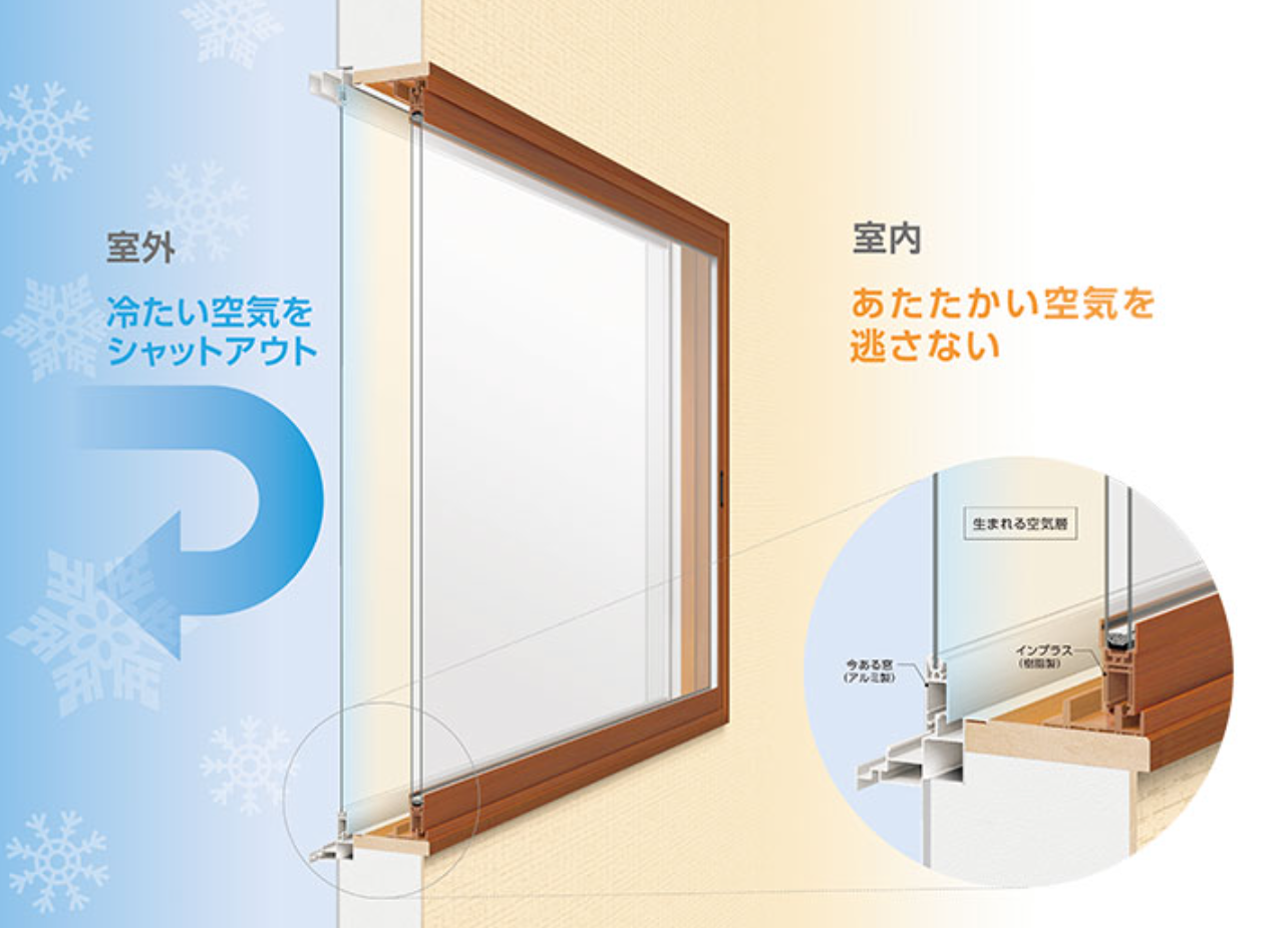 八鹿アルミ 福知山店の大きな掃き出し窓こそ大型補助金が出るうちに【内窓取付】の施工事例詳細写真2