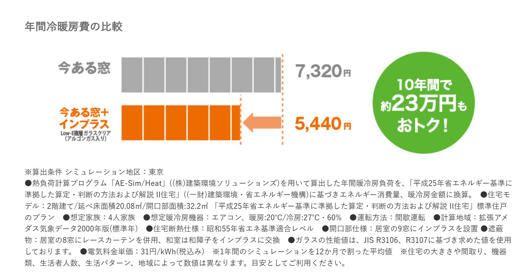 夏も冬も節約🙆 八鹿アルミ 福知山店のブログ 写真2