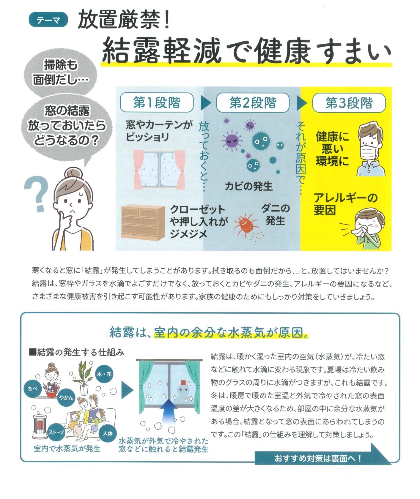 結露軽減で快適すまい🏠今なら補助金使用でかなりお得に！！🙆‍♀️ 八鹿アルミ 福知山店のブログ 写真1