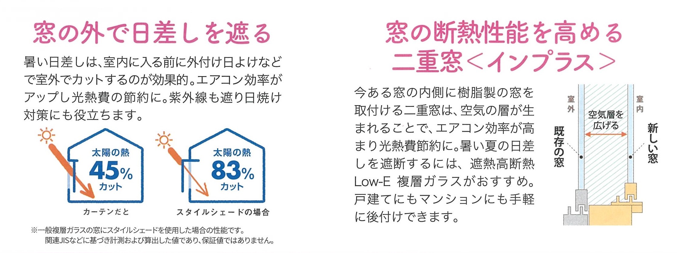 🍀すまいの健康・快適だより6月号🍀 八鹿アルミ 福知山店のイベントキャンペーン 写真3