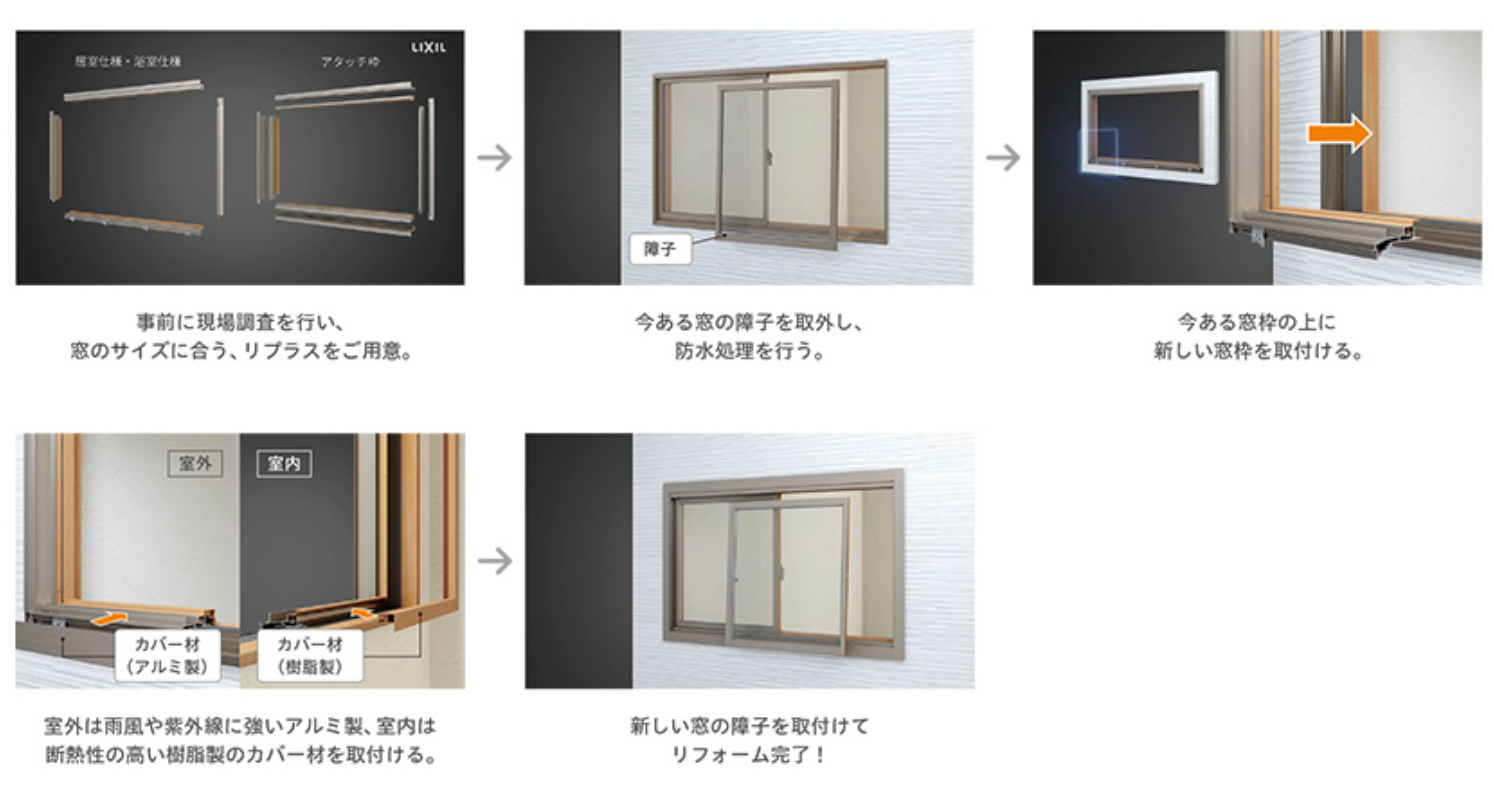 補助金でお得に窓交換!1日で新しい窓に生まれ変わる「リプラス」 八鹿アルミ 福知山店のブログ 写真1