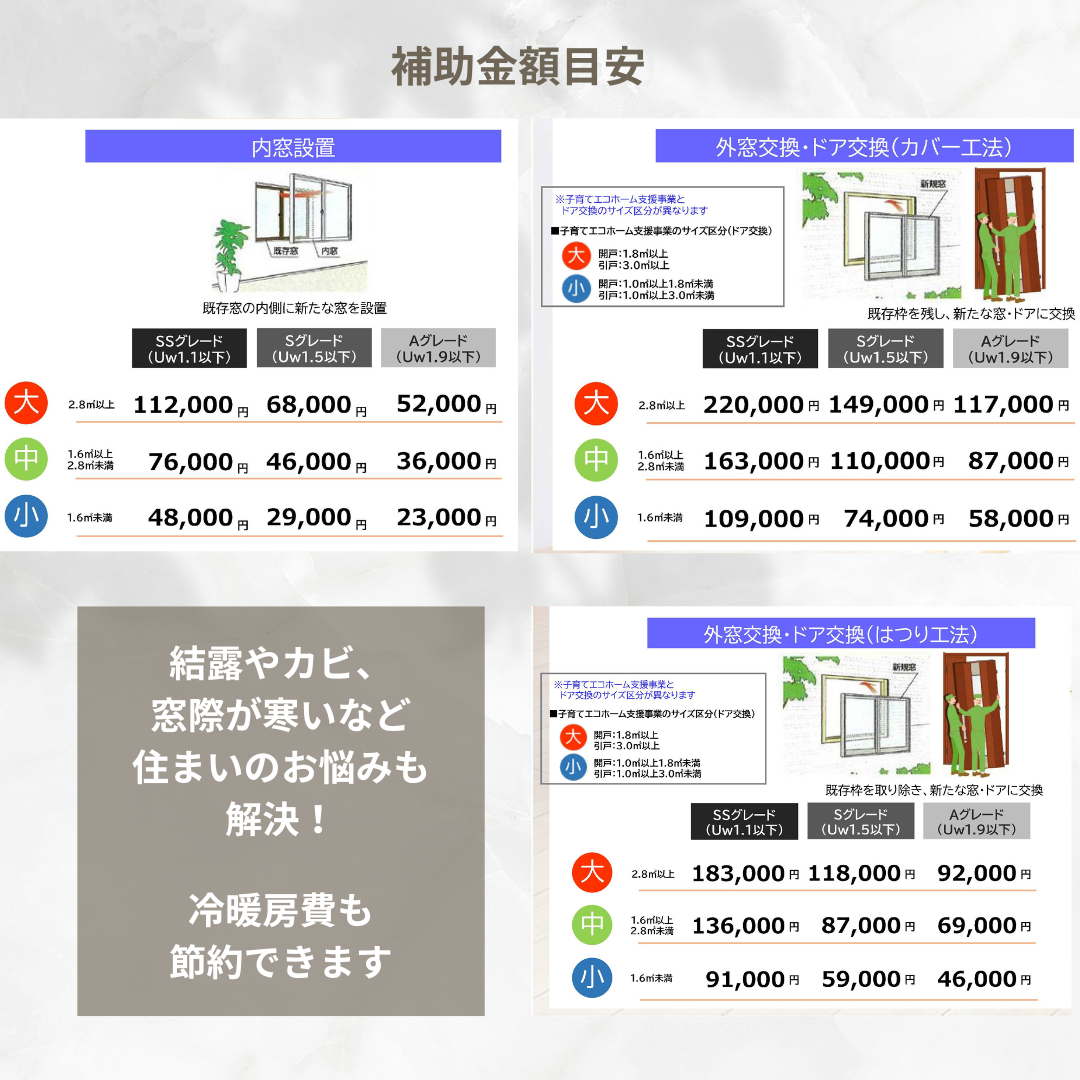 先進的窓リノベ事業2024 八鹿アルミ 福知山店のブログ 写真3