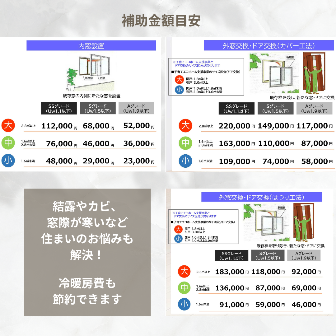 先進的窓リノベ2024🏠八鹿アルミは申請登録事業者です🤝✨ 八鹿アルミ 福知山店のイベントキャンペーン 写真3