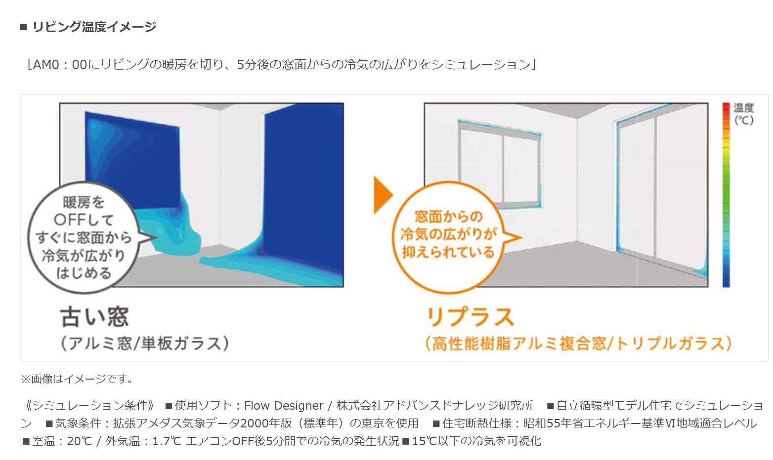 八鹿アルミ 福知山店のエアコンが手放せない期間が増えてきた昨今。【内窓設置】で快適なお家時間を!!の施工事例詳細写真2