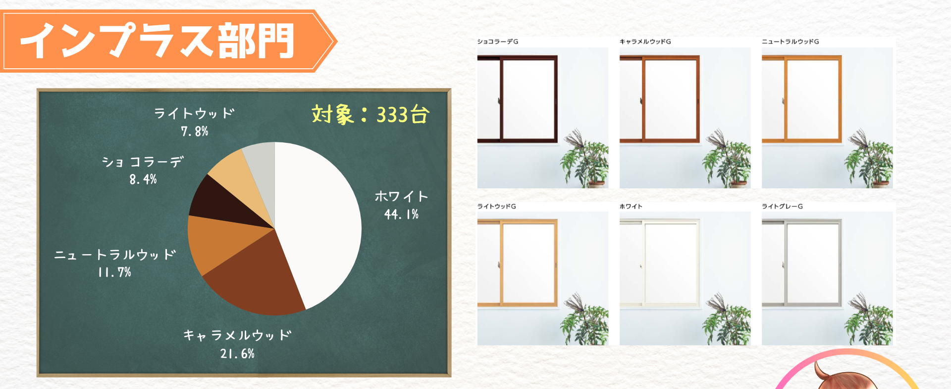 サンウインドの🏠おうちをまるっと断熱リフォーム③の施工事例詳細写真2