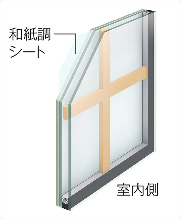 サンウインドのさむ～い和室、雰囲気を壊さずに内窓設置！③の施工事例詳細写真4