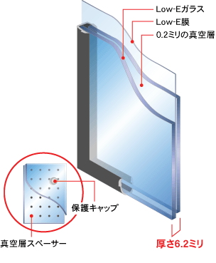 サンウインドの1年前に1度諦めたけれど…やっぱり無理！②の施工事例詳細写真2