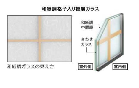 小林エコ建材の孫が寒い寒いって・・・の施工後の写真2