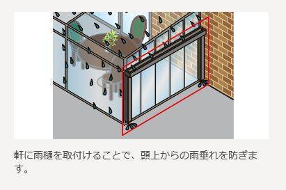 羽後トーヨー住器の以前工事をした現場の風除室に雨樋を付けてみました。の施工後の写真2