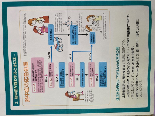 羽後トーヨー住器のいまさら熱中症対策の施工前の写真2
