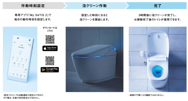 暮らしをもっと豊かにする、INAXトイレ「サティスX」新登場 更埴トーヨー住器のブログ 写真5