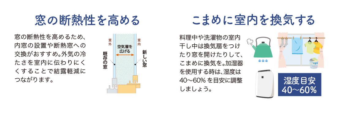 住まいと健康に悪影響　「結露」軽減で快適に 更埴トーヨー住器のブログ 写真5