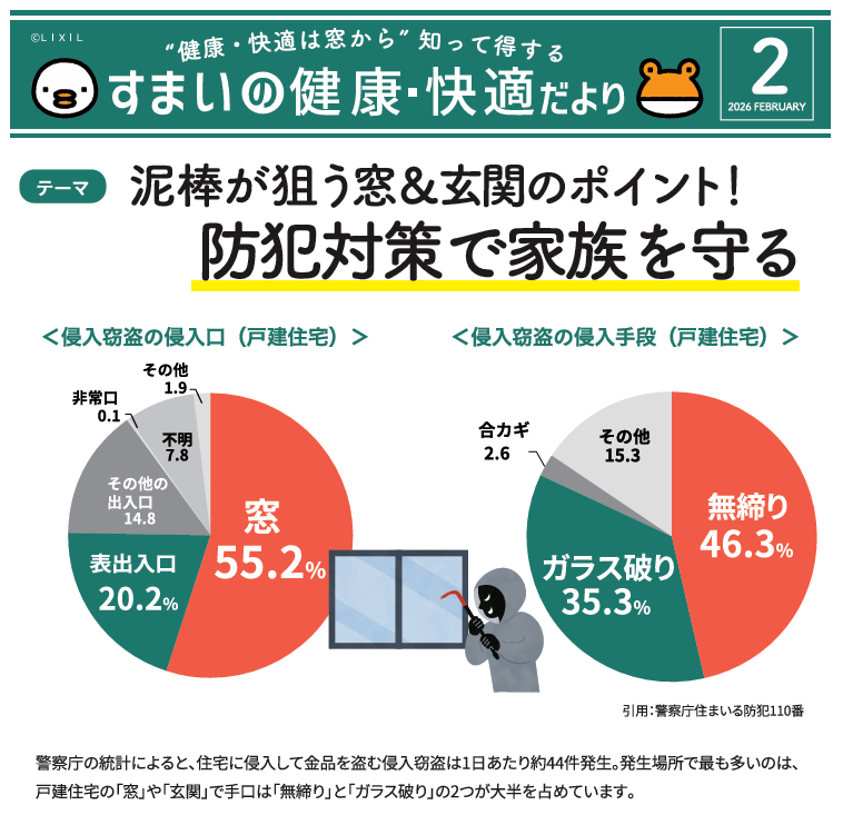 🏠千曲市の防犯対策リフォーム！！今こそ窓・玄関の防犯強化を🔐 更埴トーヨー住器のイベントキャンペーン 写真1