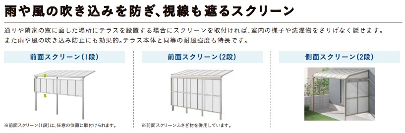 更埴トーヨー住器の物置に行く時やゴミ等を捨てる場所に雪や雨が降るので屋根を架けたいとご相談(長野市)の施工事例詳細写真2