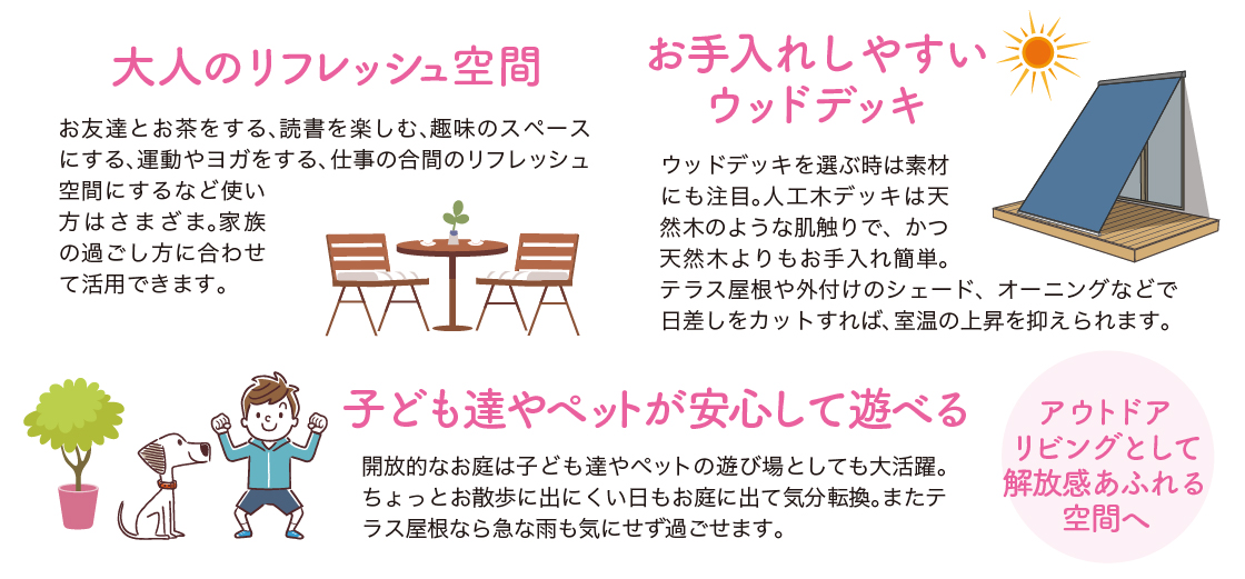 🏡春のお庭づくり特集｜快適＆おしゃれな外構リフォームのポイント【2026年版】 更埴トーヨー住器のイベントキャンペーン 写真5