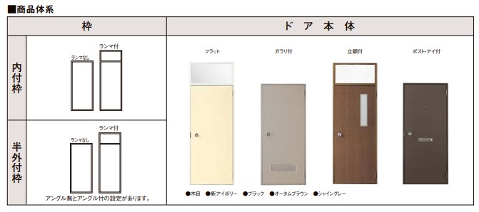 更埴トーヨー住器の工場のトイレ改修に伴いドア交換をご希望(千曲市)の施工事例詳細写真1