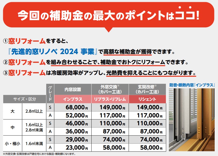 更埴トーヨー住器の既存サッシの開閉が困難のため、補助金を利用しカバー工法でサッシをリフォームしたいとご相談(千曲市)の施工事例詳細写真4