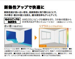 更埴トーヨー住器のサッシが結露し、凍って開かない時があるので交換したいとご相談(東御市)の施工事例詳細写真2