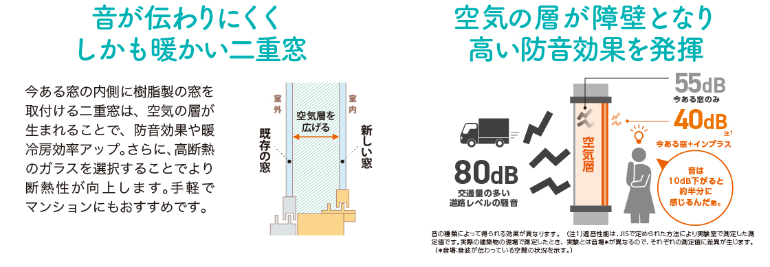 寝室の窓を快適に 睡眠の質を高める防音対策 更埴トーヨー住器のブログ 写真5