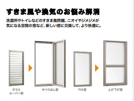 更埴トーヨー住器の既存サッシの開閉が困難のため、補助金を利用しカバー工法でサッシをリフォームしたいとご相談(千曲市)の施工事例詳細写真3