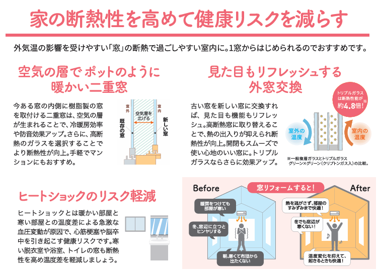 ⚠️ 室温18℃未満は危険信号 🪟 窓の断熱が、家族の健康寿命を左右します… 更埴トーヨー住器のイベントキャンペーン 写真3