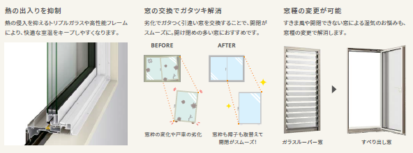 【断熱編2️⃣】年間で約22,500円の電気代節約!電気代もカビも減らす!賢い窓選び! 更埴トーヨー住器のイベントキャンペーン 写真6