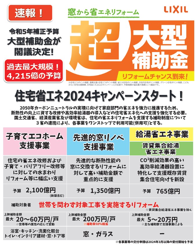 速報！！令和５年補正予算　大型補助金が閣議決定されました！ 更埴トーヨー住器のイベントキャンペーン 写真1