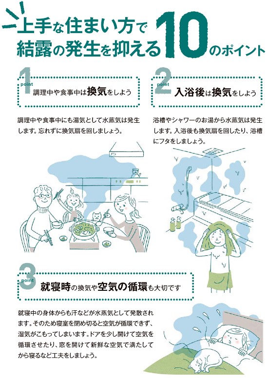 住まいと結露の豆知識💦 更埴トーヨー住器のブログ 写真5
